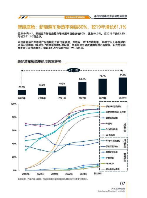 重庆黔江区天耀福企业管理咨询起亚对未来市场的预测，名爵汽车品牌文化的传播